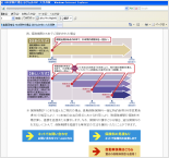 某団体向け火災保険サイト